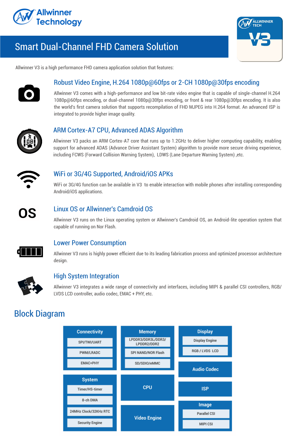 Allwinner V3 Is a High Performance FHD Camera Application Solution That Features