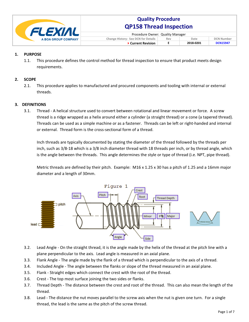 QP158 Thread Inspection Procedure Owner: Quality Manager Change History: See DCN for Details Rev Date DCN Number Current Revision E 2018‐0201 DCN15947