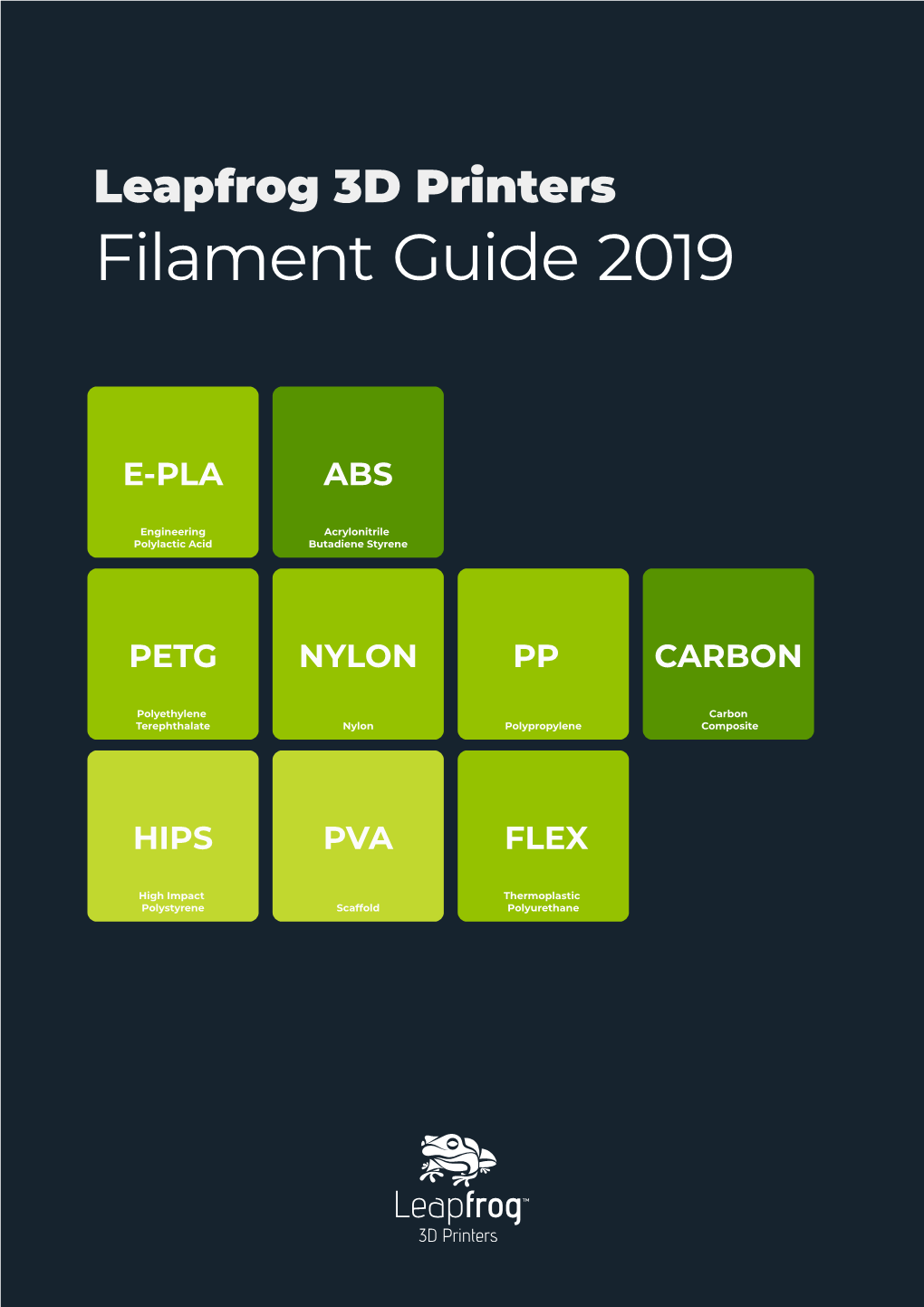 3D Printing Filament Types and Uses