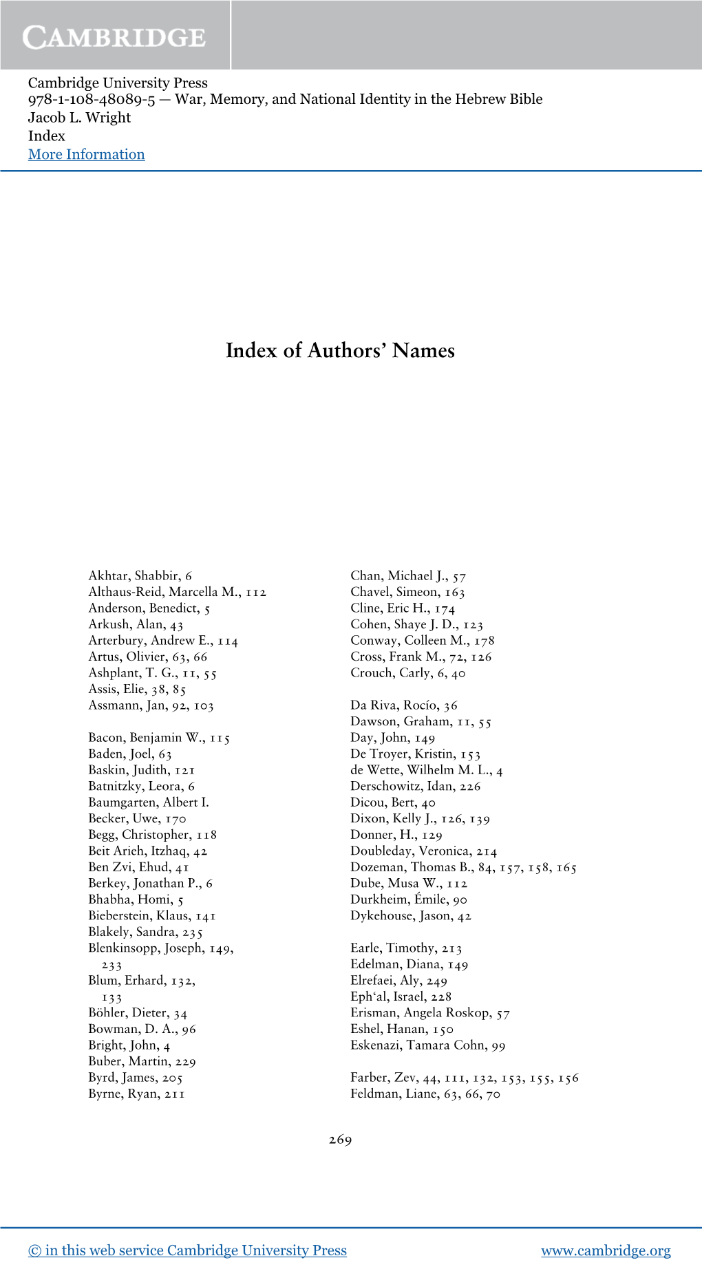 Index of Authors' Names