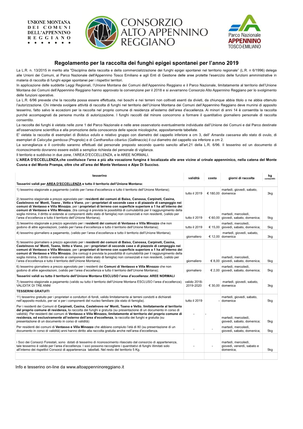 TABELLONE Marzo 2019