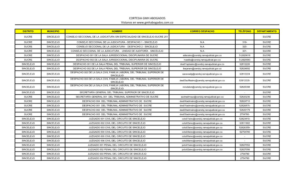 Correo Institucionales Y Teléfonos Despachos Judiciales Departamento