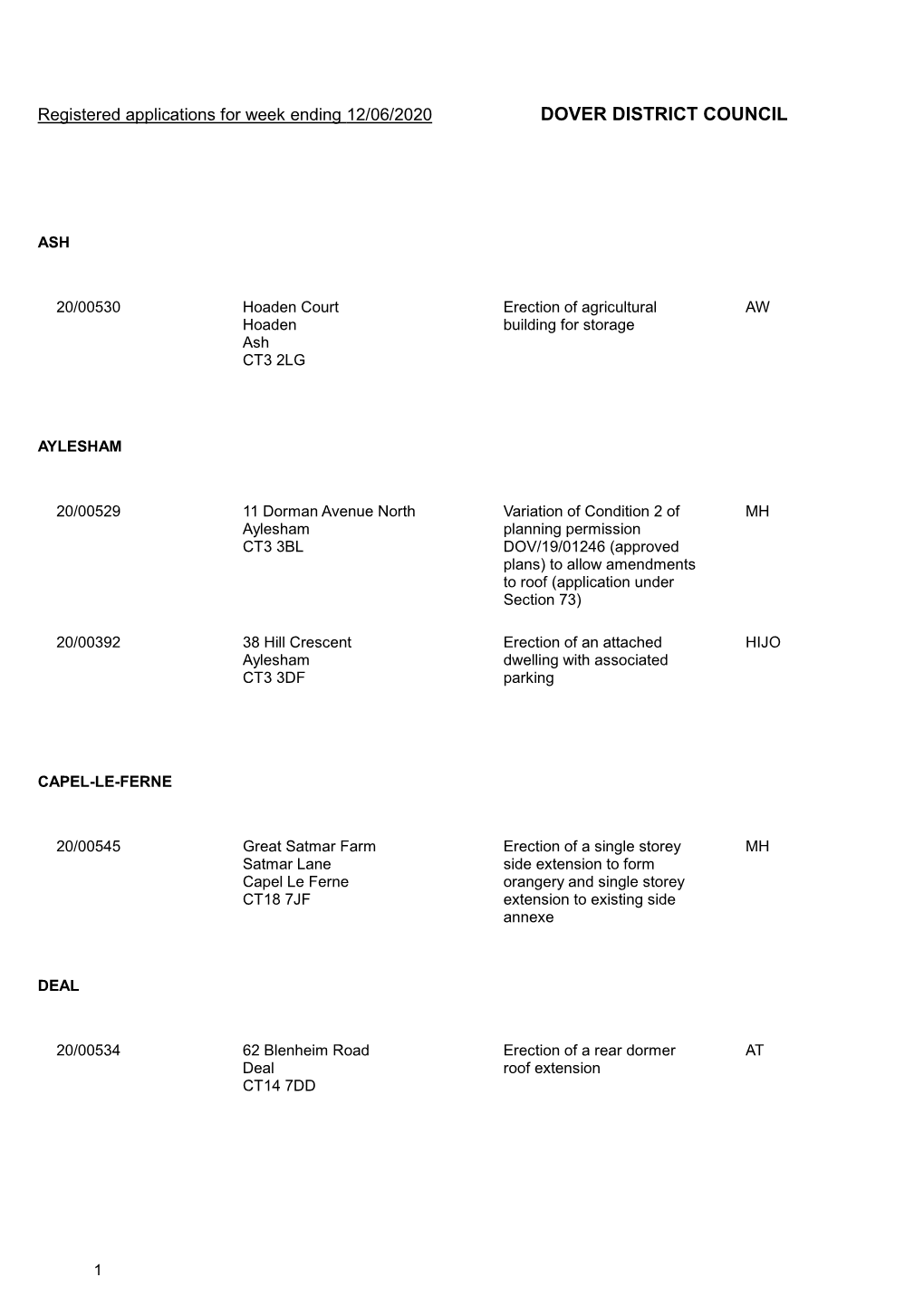 SAP Crystal Reports