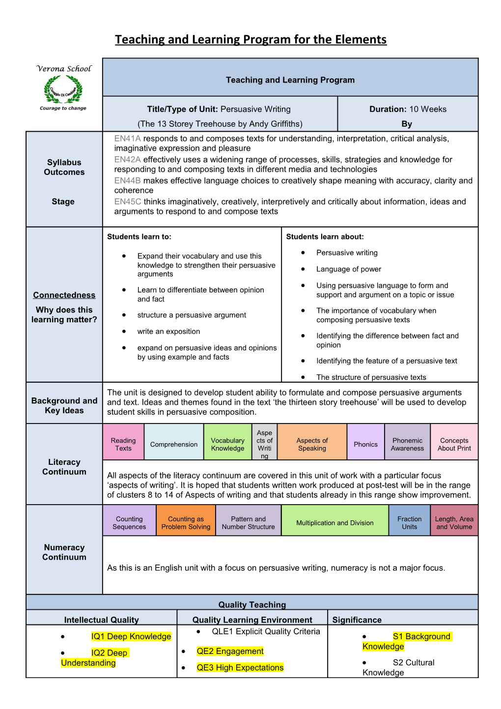 Teaching and Learning Program for the Elements