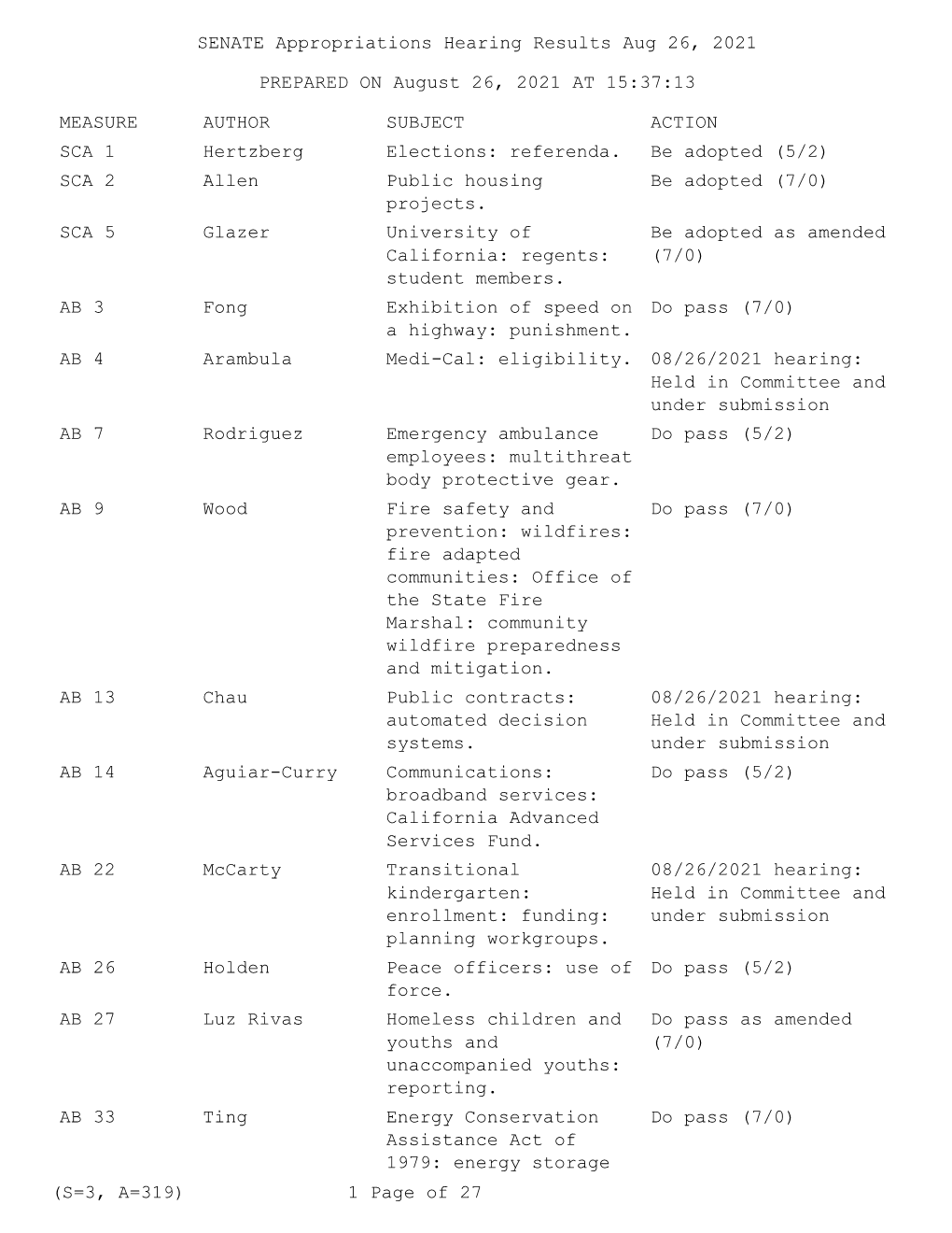 Hearing Results 8-26-21 Suspense