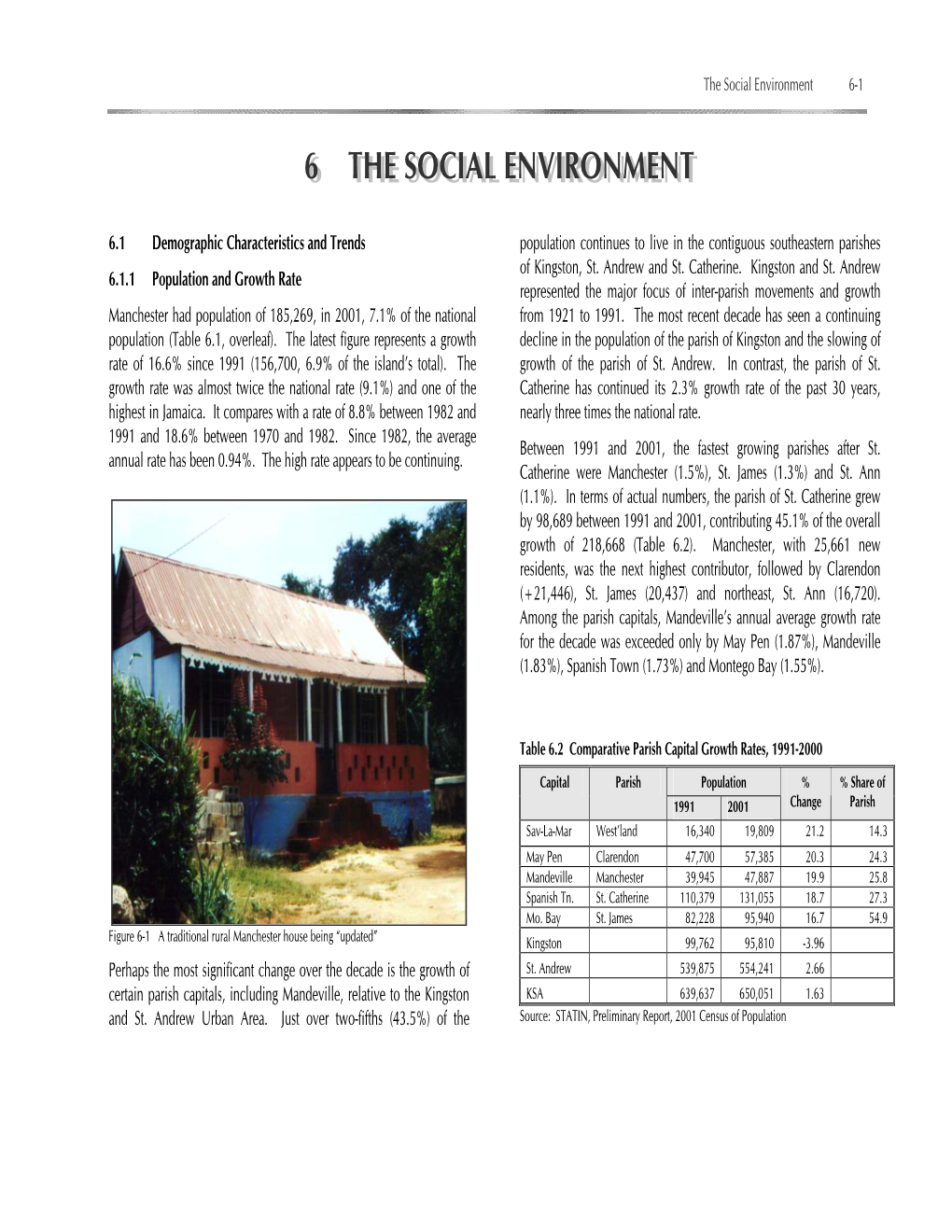 The Social Environment 6-1
