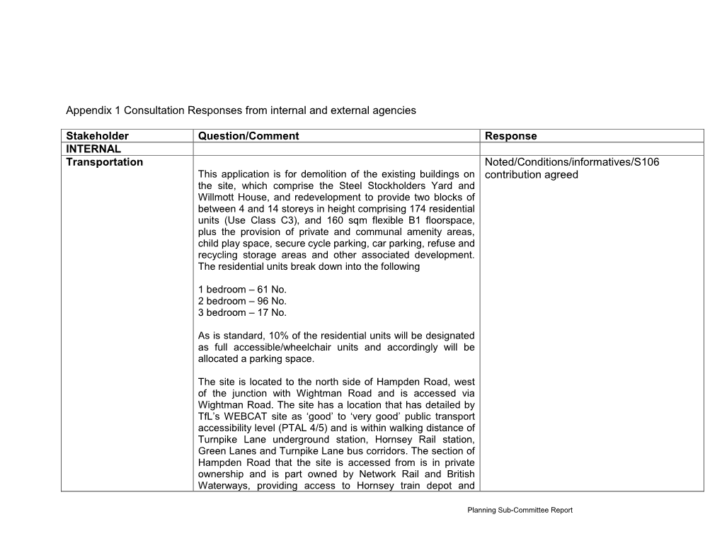 Appendix 1 Consultation Responses from Internal and External Agencies
