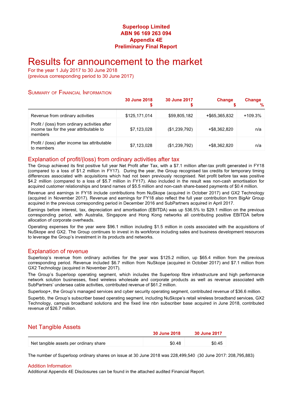 Superloop FY18 Financial Reportopens in New Window