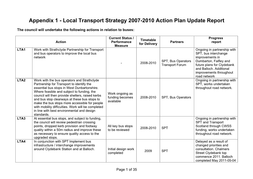 Public Transport Actions