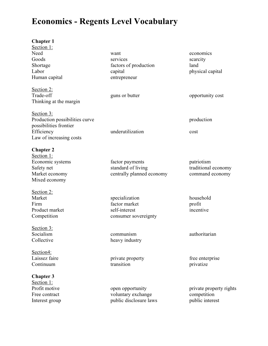 Economics - Regents Level Vocabulary