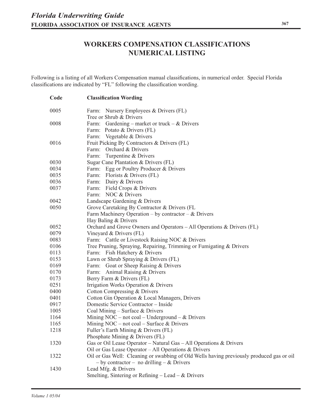 Workers Compensation Classifications Numerical Listing