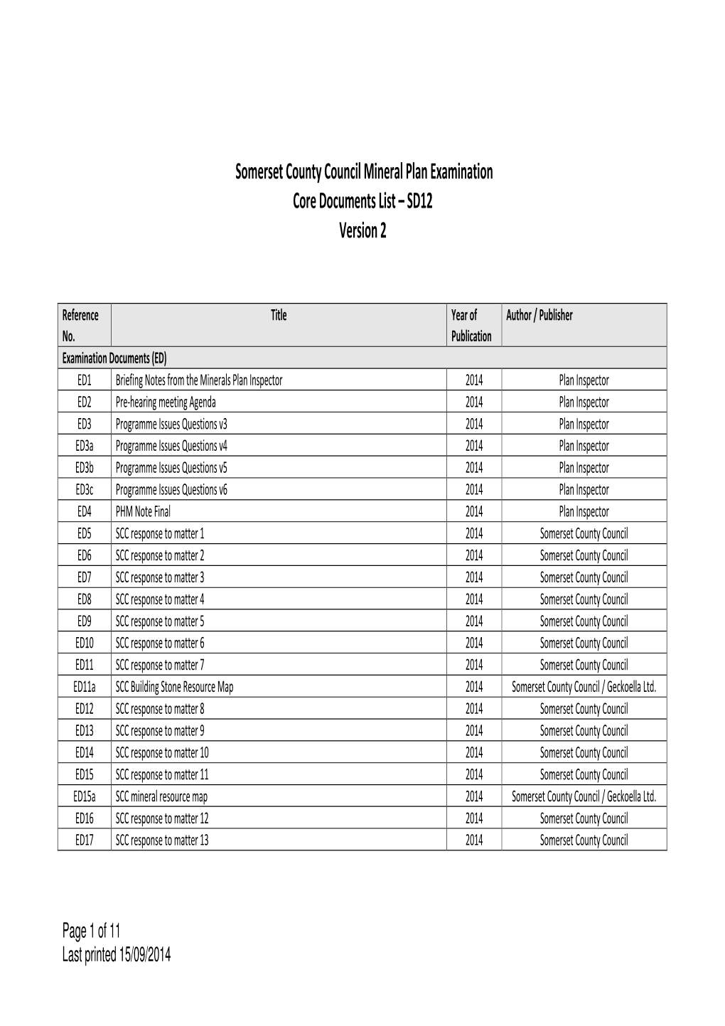 Somerset County Council Mineral Plan Examination Core Documents List – SD12 Version 2
