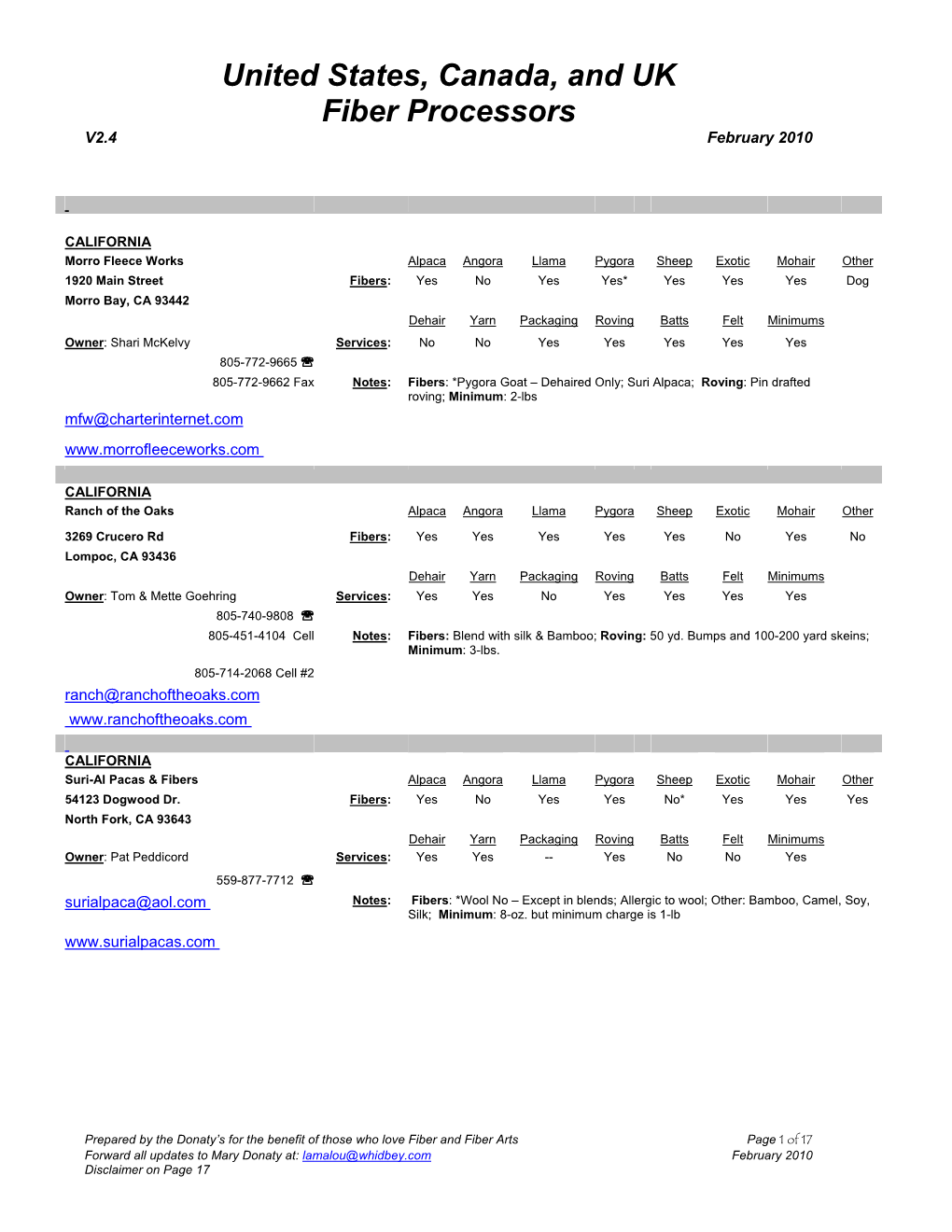 United States, Canada, and UK Fiber Processors V2.4 February 2010