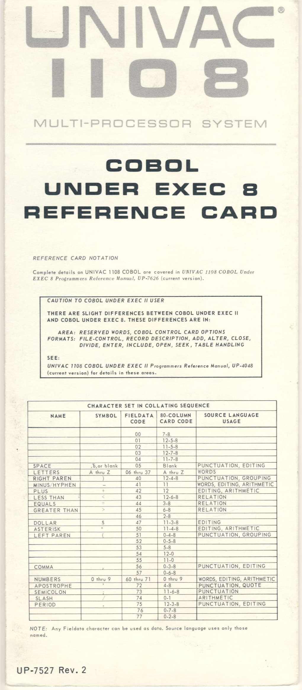 UNIVAC 1108 COBOL Un