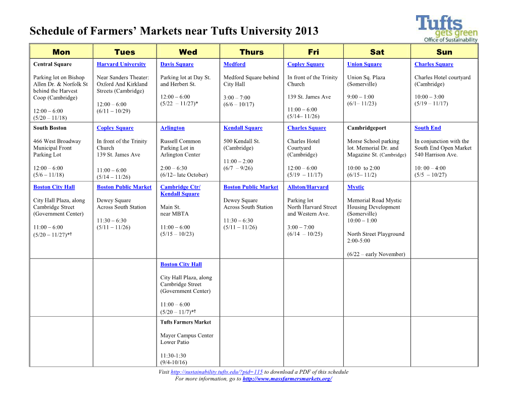 Schedule of Farmers' Markets Near Tufts University 2013