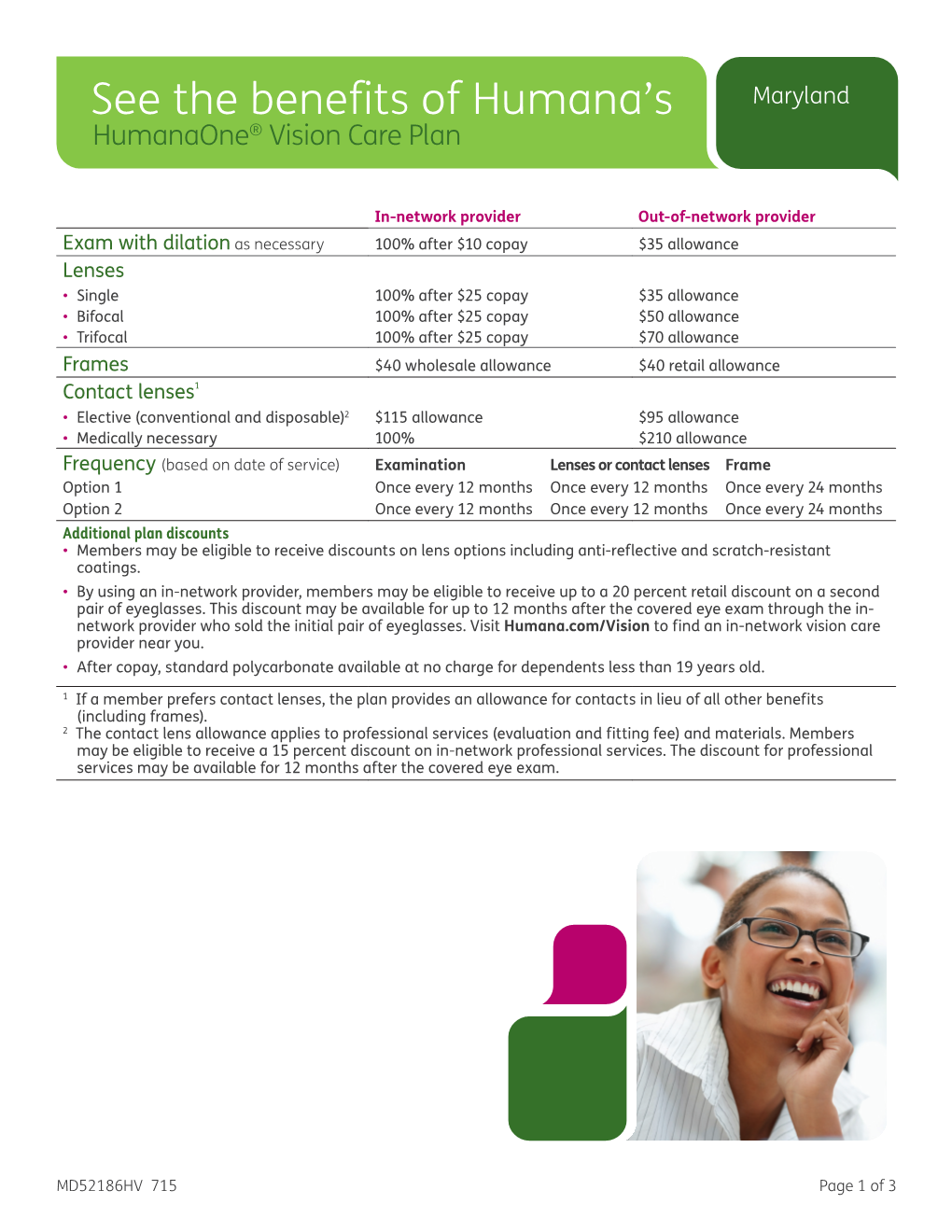 See the Benefits of Humana's