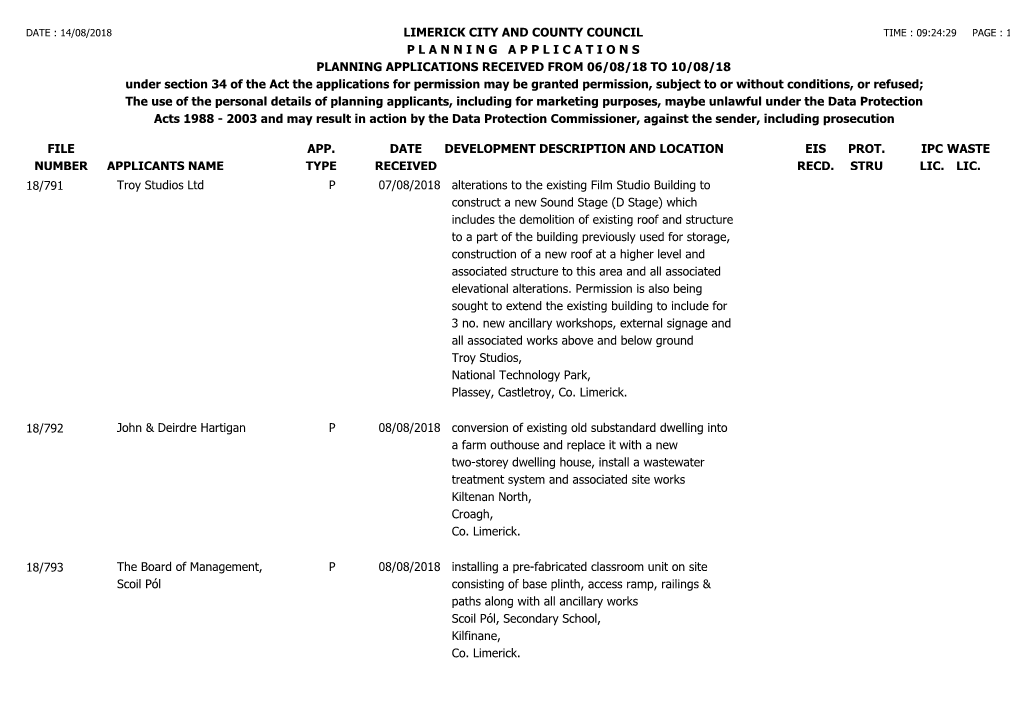 File Number Limerick City and County Council