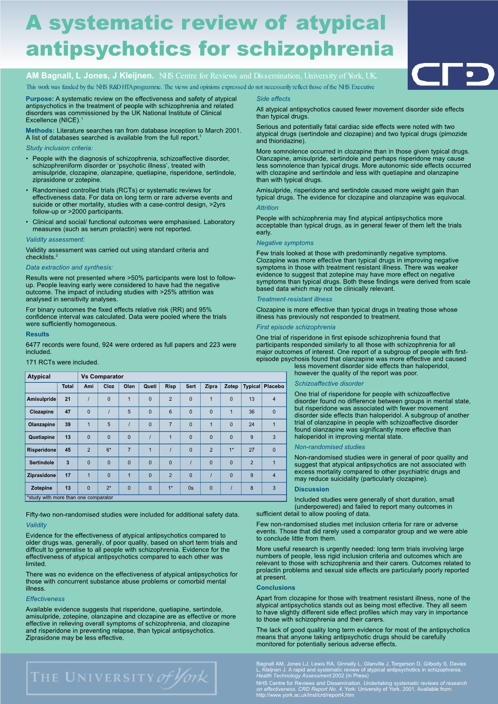 A Systematic Review of Atypical Antipsychotics for Schizophrenia