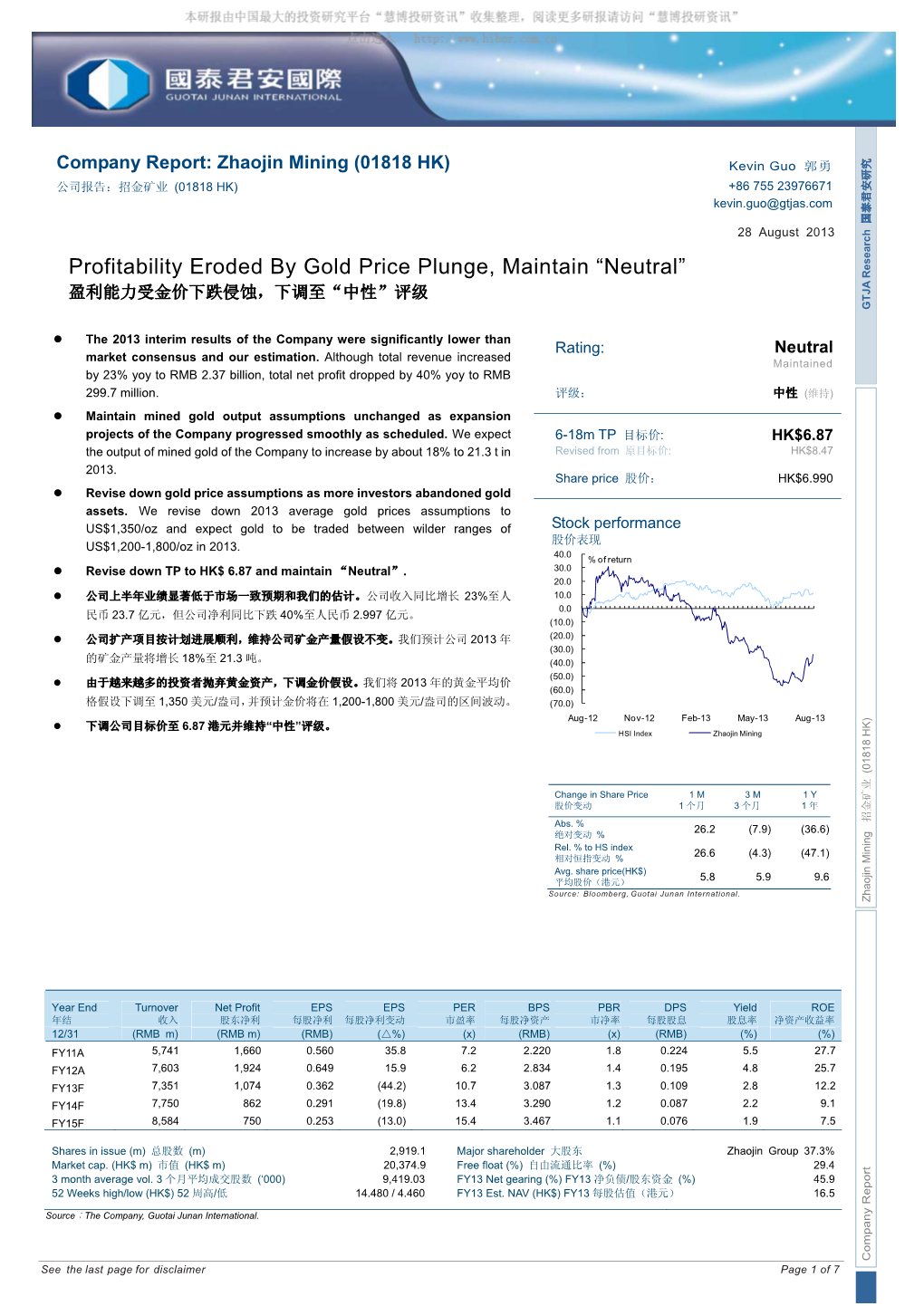 Company Report: Sinotrans Shipping (00368