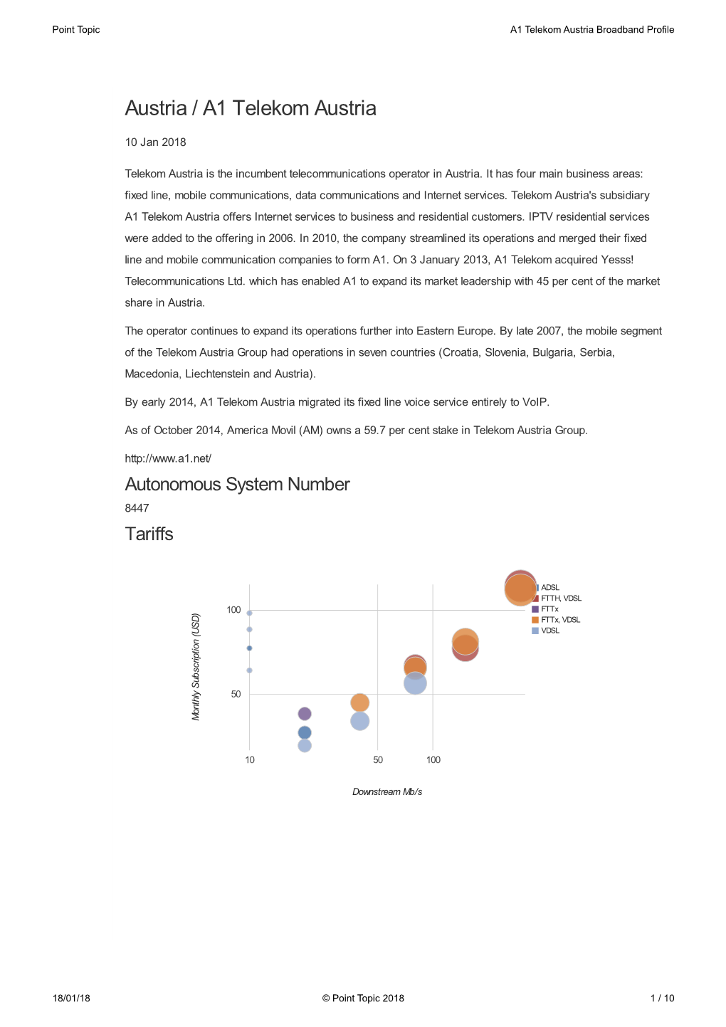 A1 Telekom Austria Profile | Point Topic Subscribers