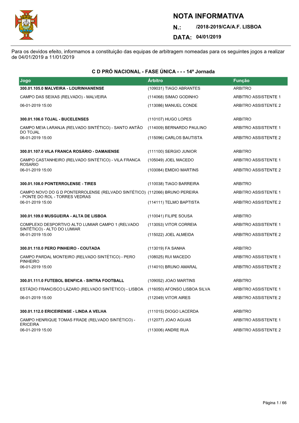 Nota Informativa N.: /2018-2019/Ca/A.F