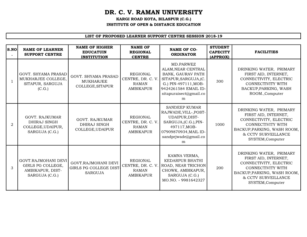 Click Here to See List of Proposed Study Center