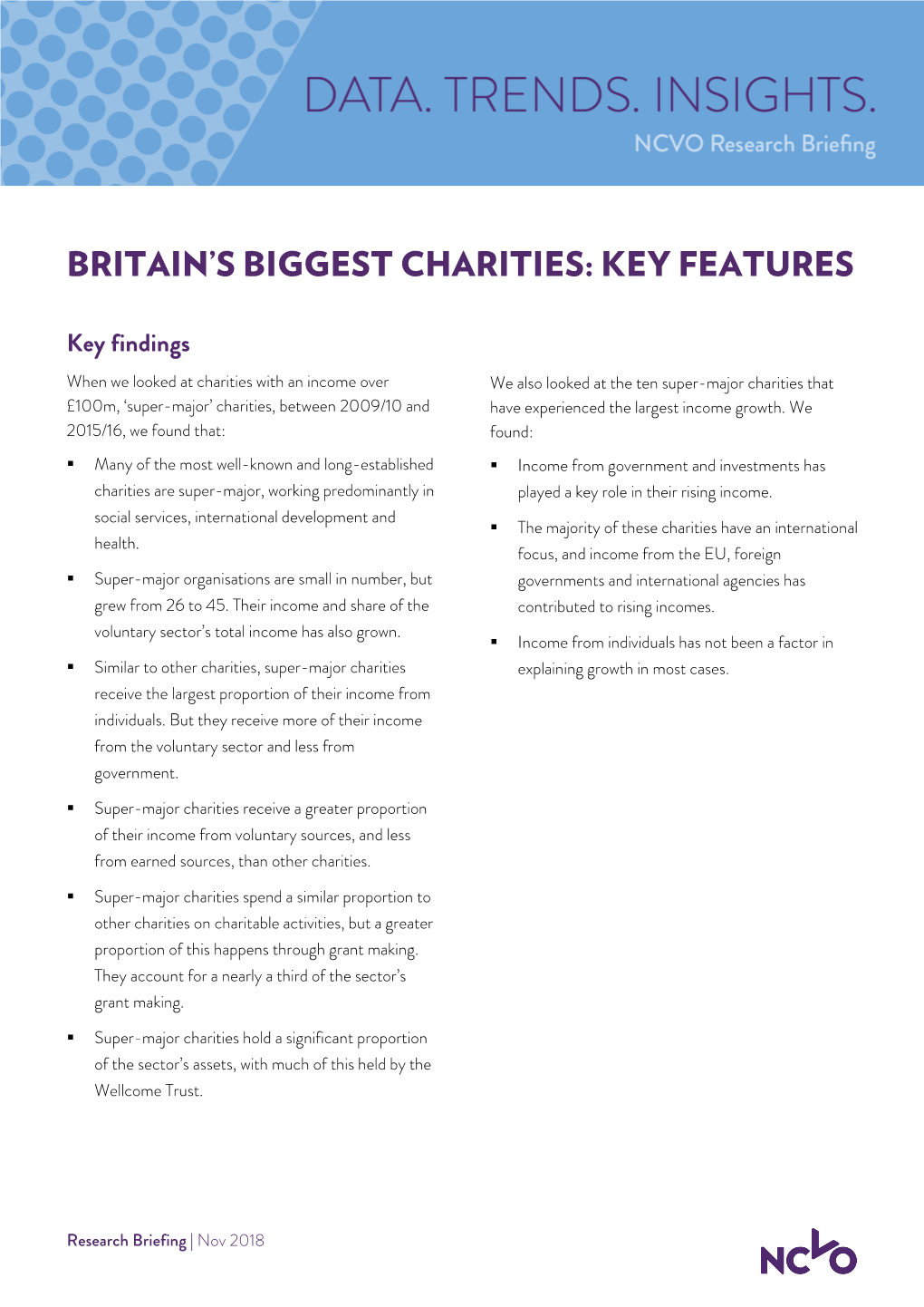 Britain's Biggest Charities