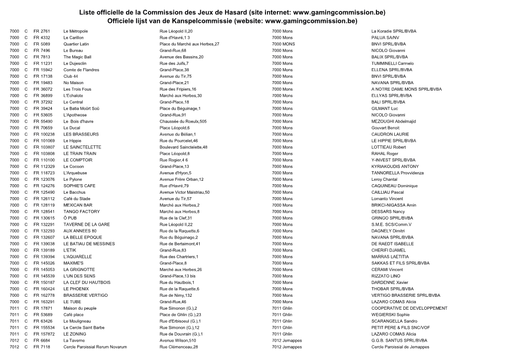 Liste Officielle De La Commission Des Jeux De Hasard