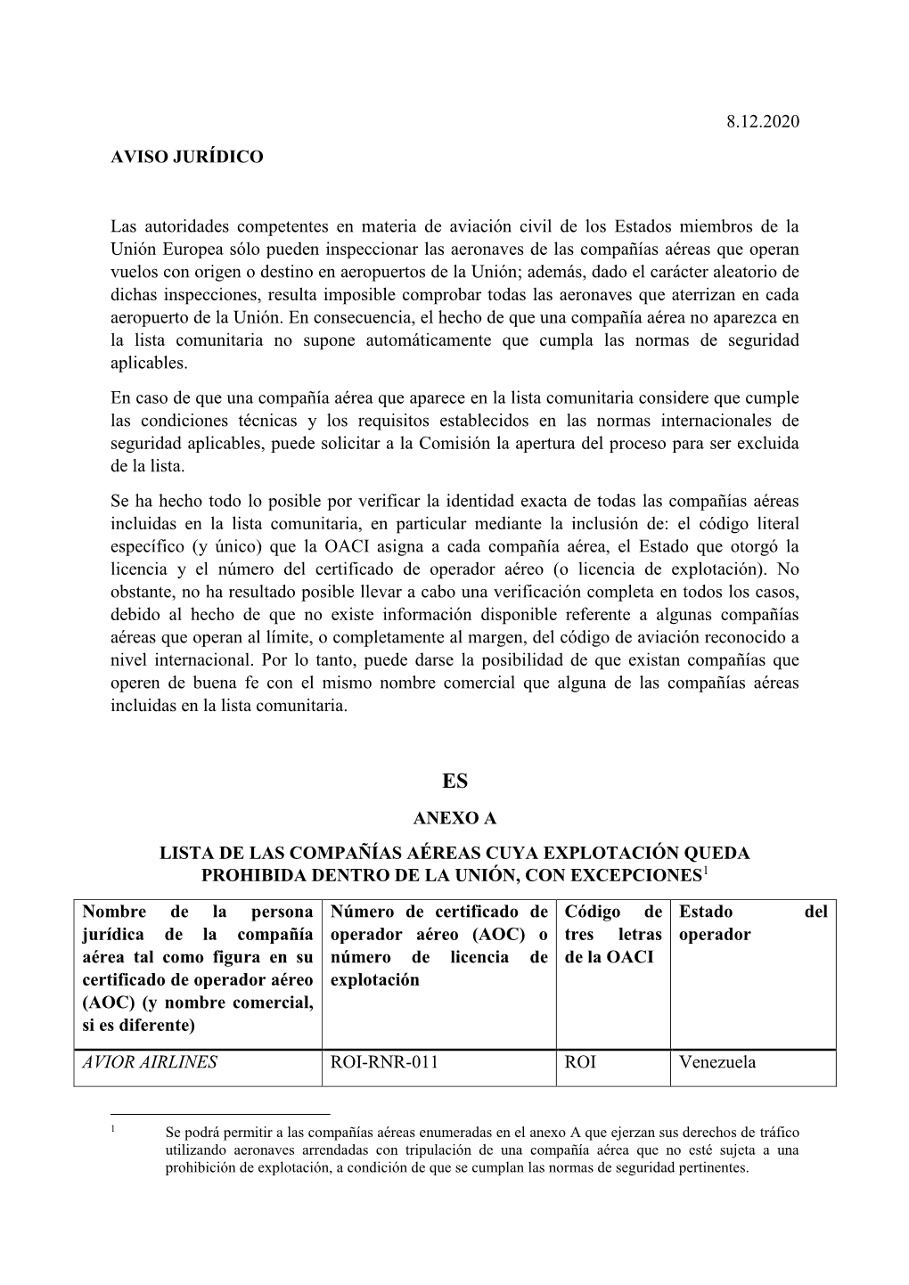 8.12.2020 AVISO JURÍDICO Las Autoridades Competentes En