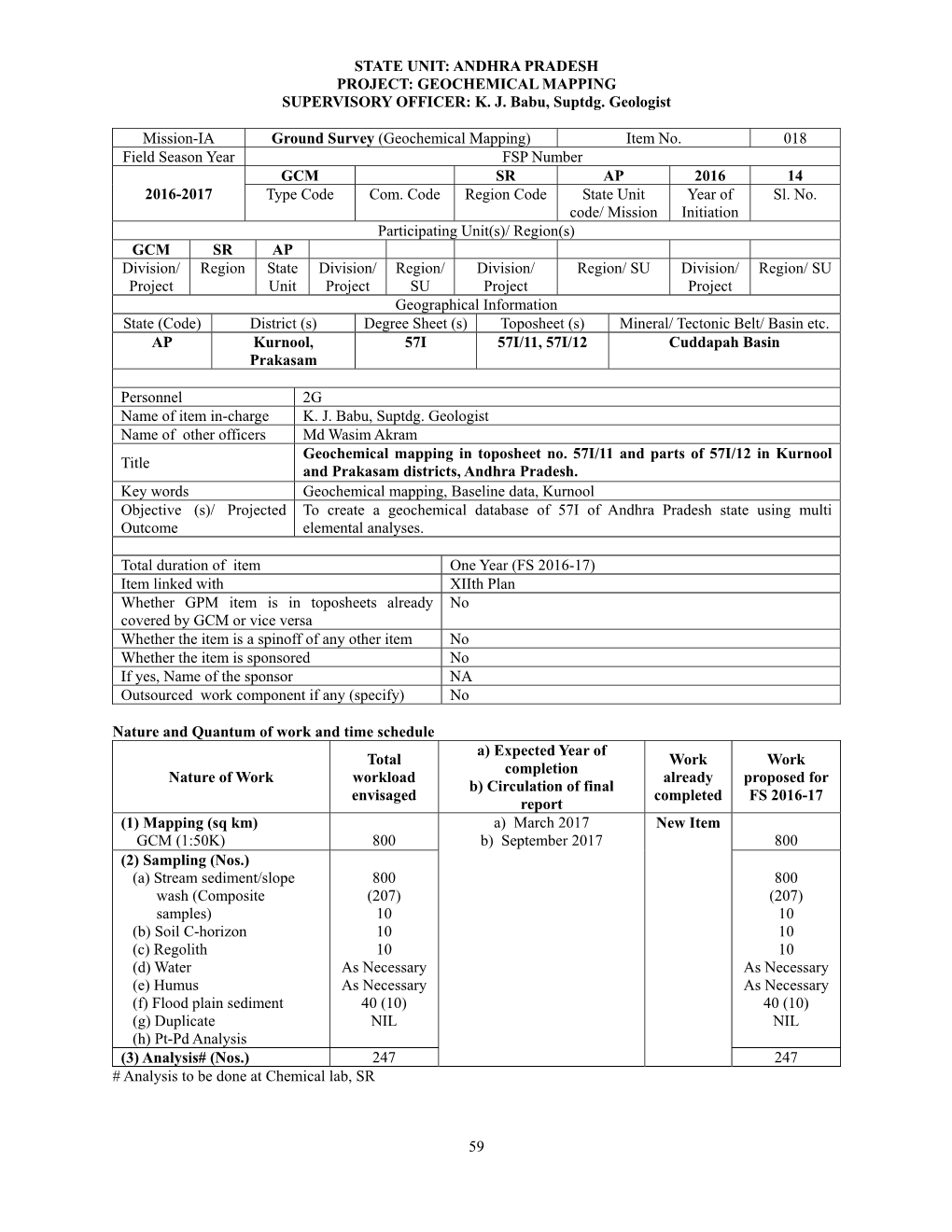 59 STATE UNIT: ANDHRA PRADESH PROJECT: GEOCHEMICAL MAPPING SUPERVISORY OFFICER: K. J. Babu, Suptdg. Geologist Mission-IA Ground