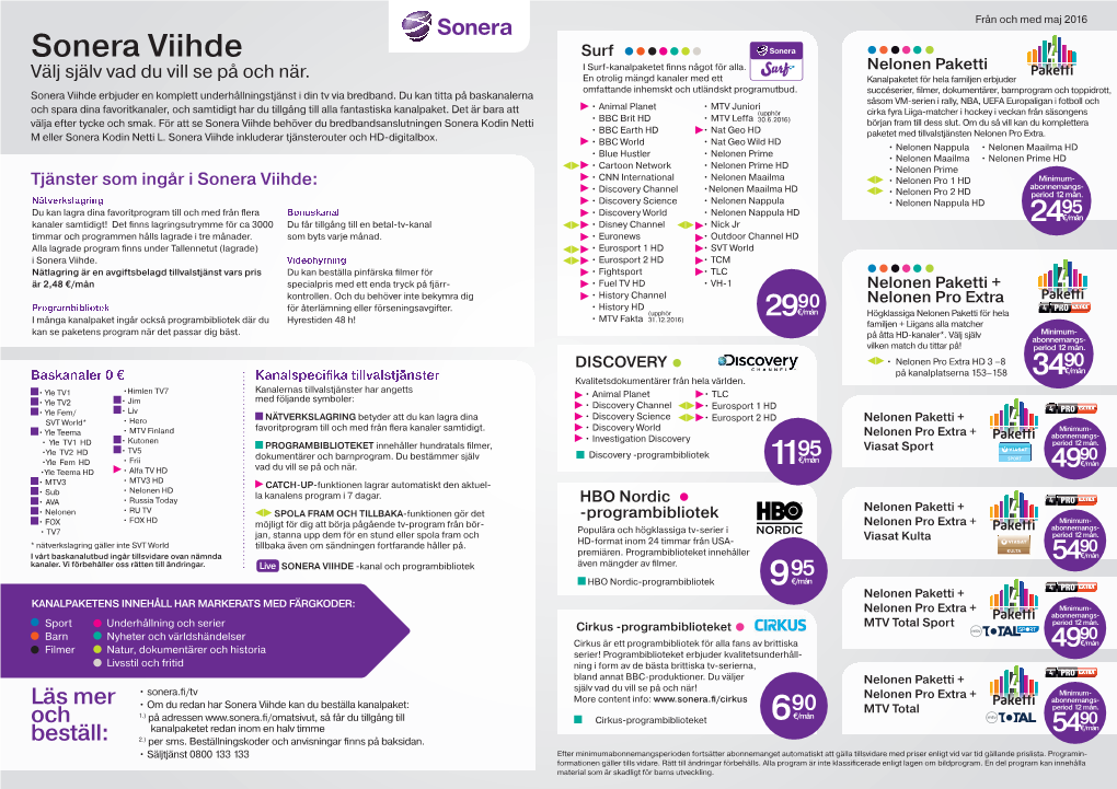 Sonera Viihde Surf I Surf-Kanalpaketet ﬁ Nns Något För Alla