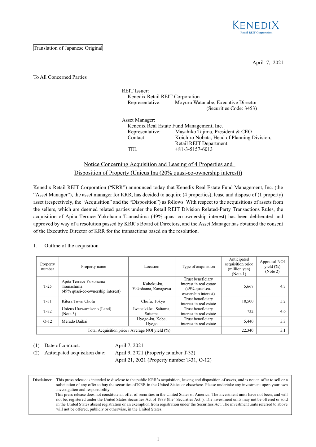 Notice Concerning Acquisition and Leasing of 4 Properties and Disposition of Property (Unicus Ina (20% Quasi-Co-Ownership Interest))