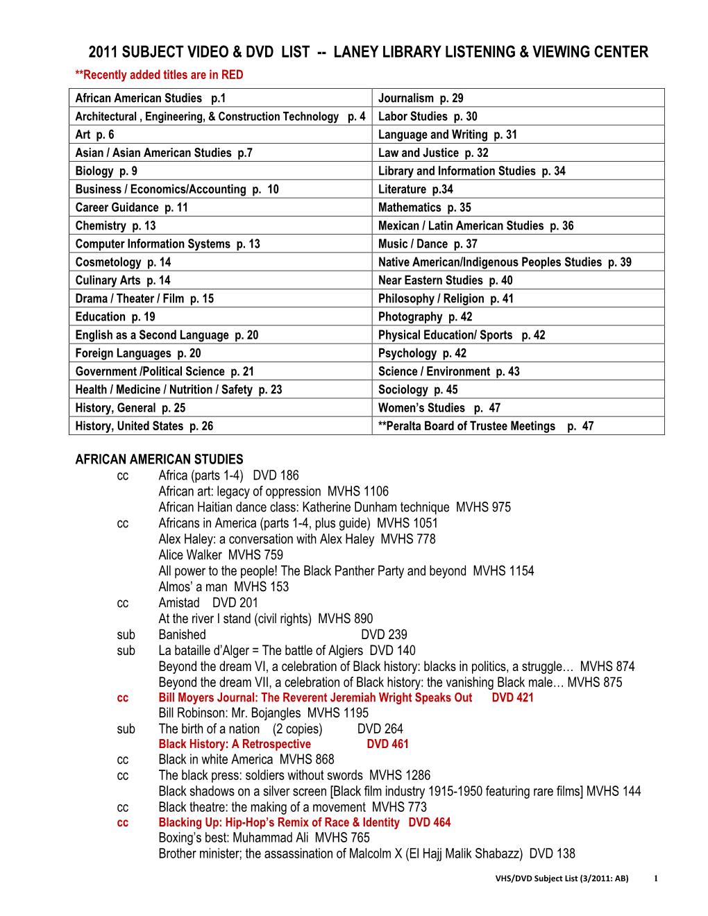 DVD/VHS Title List