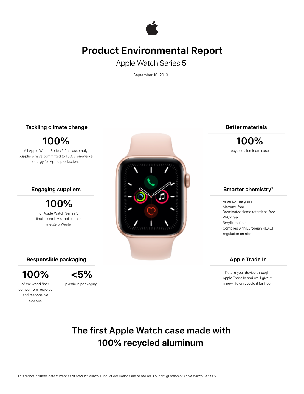 Apple Watch Series 5 Product Environmental Report