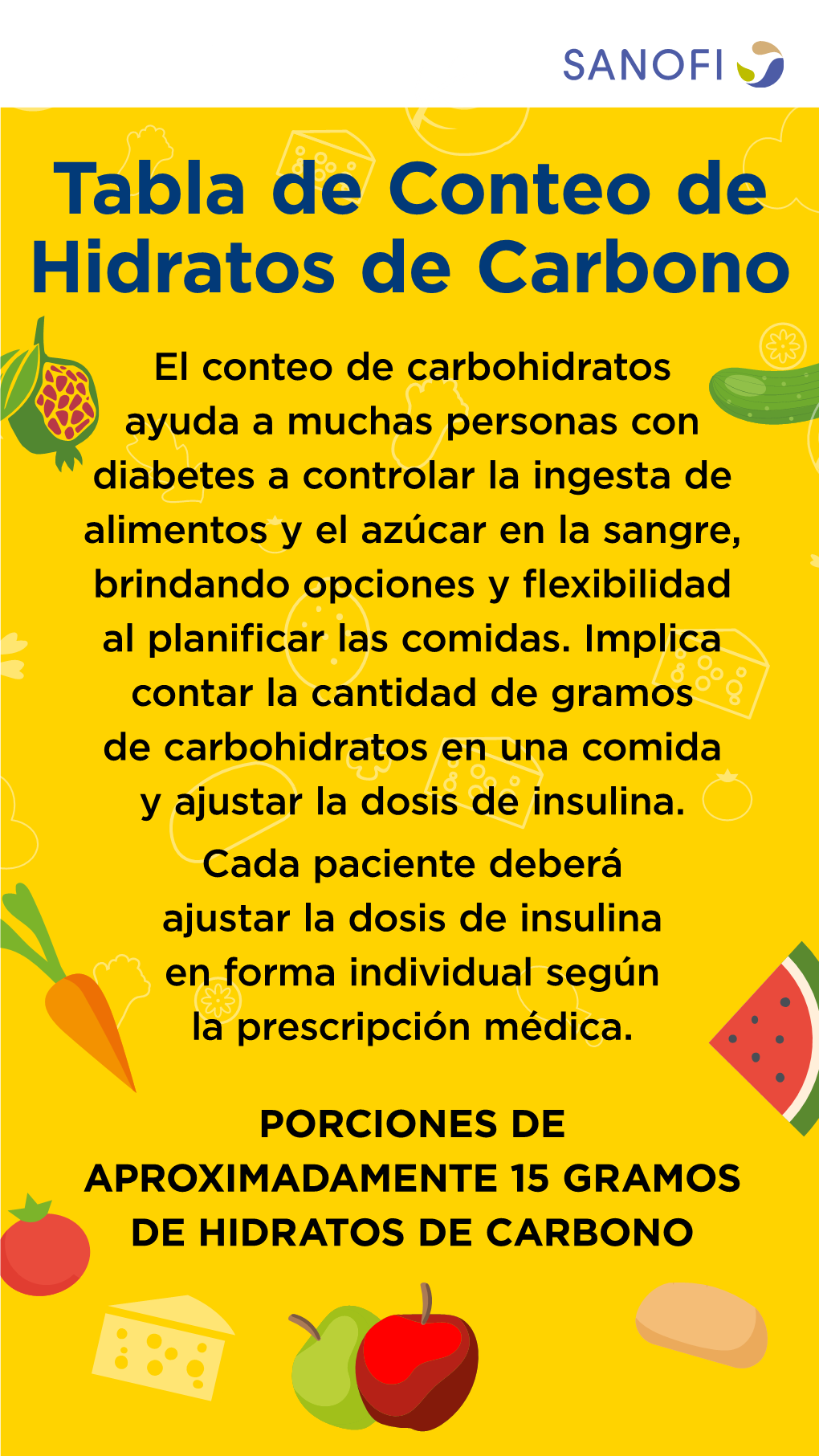 El Conteo De Carbohidratos Ayuda a Muchas Personas Con Diabetes A