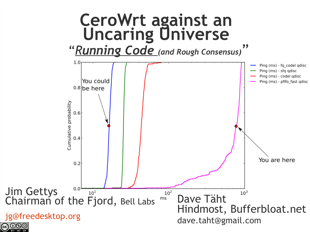 Cerowrt Against an Uncaring Universe “Running Code (And Rough Consensus)”