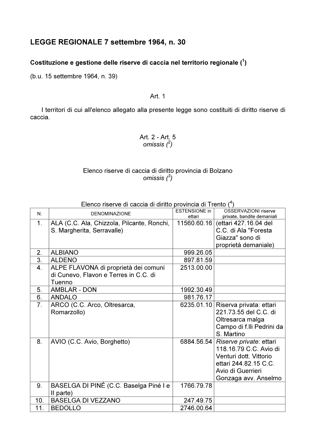 Legge Regionale 30 64