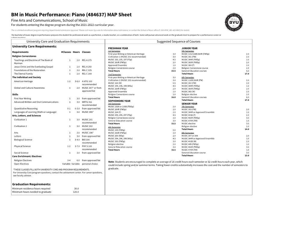 Piano (484637) MAP Sheet Fine Arts and Communications, School of Music for Students Entering the Degree Program During the 2021-2022 Curricular Year