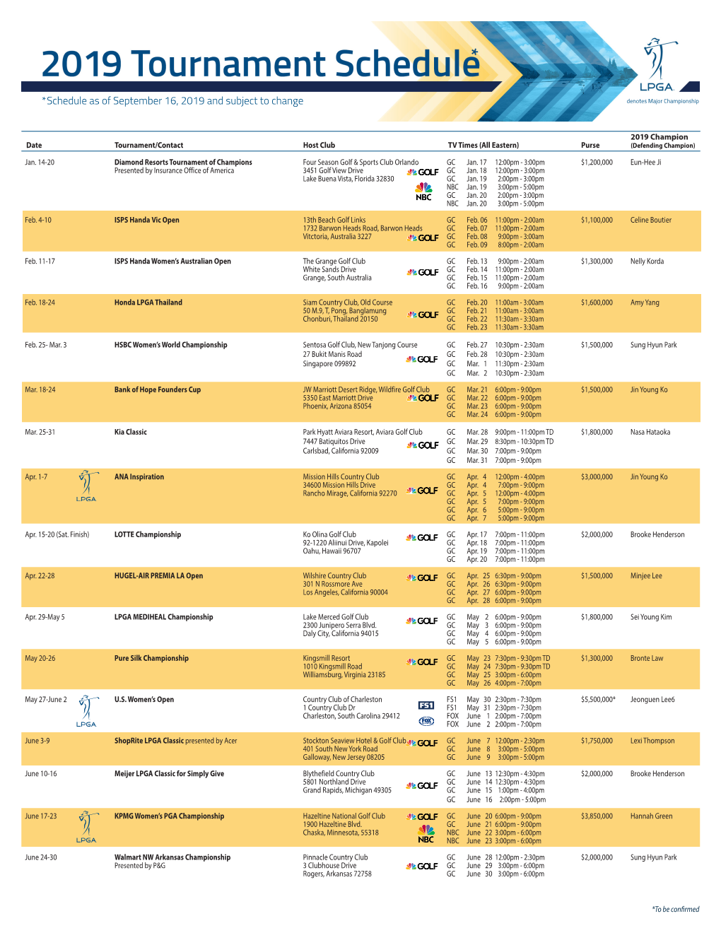 *Schedule As of September 16, 2019 and Subject to Change Denotes Major Championship