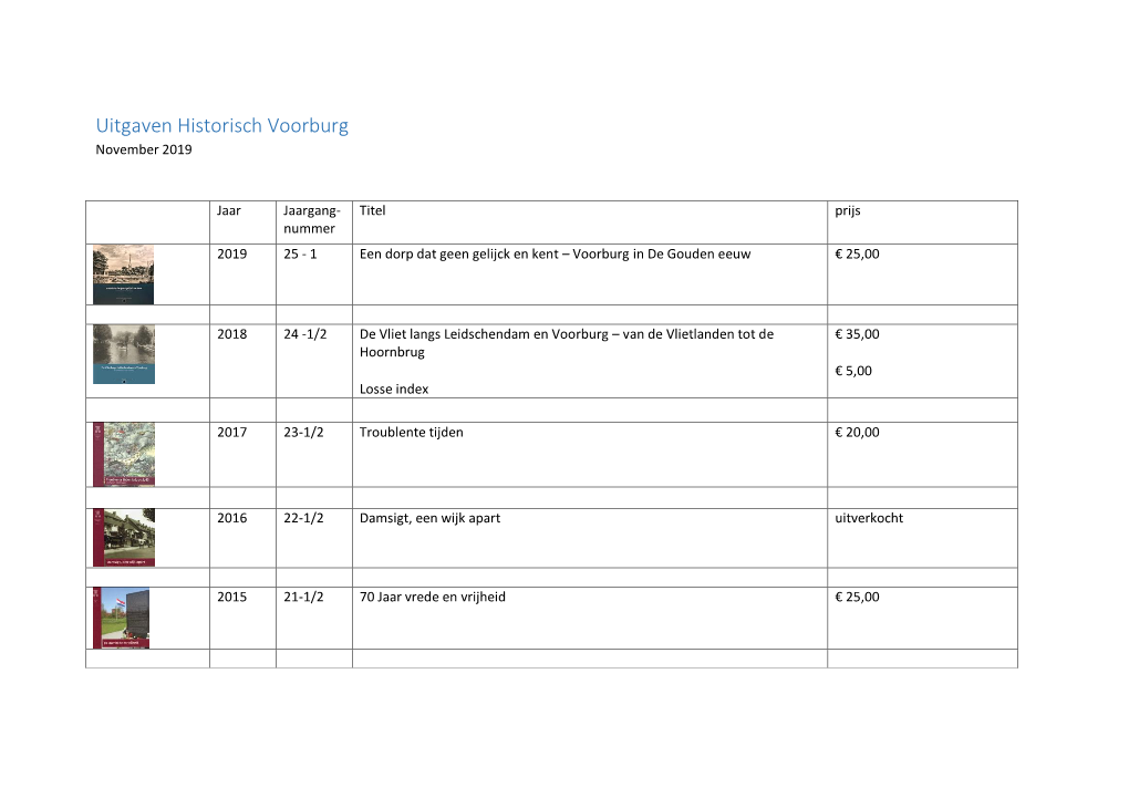 Uitgaven Historisch Voorburg November 2019