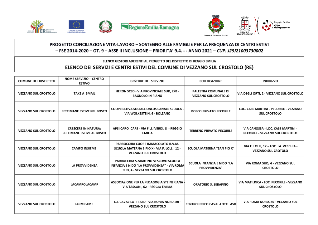 Elenco Dei Servizi E Centri Estivi Del Comune Di Vezzano Sul Crostolo (Re)