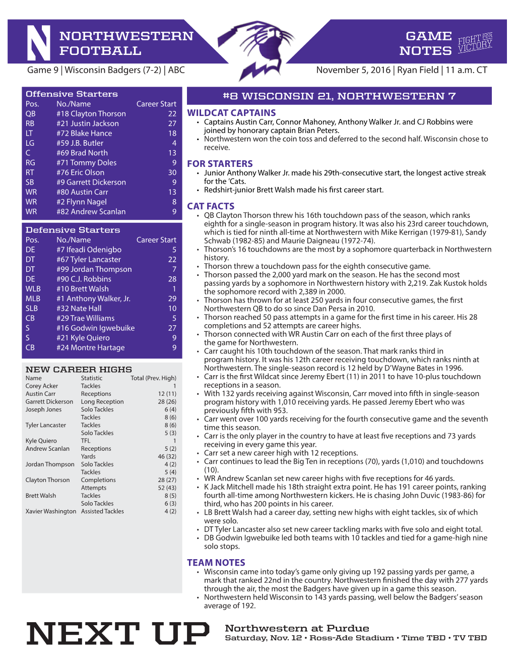 Northwestern Football Game Notes