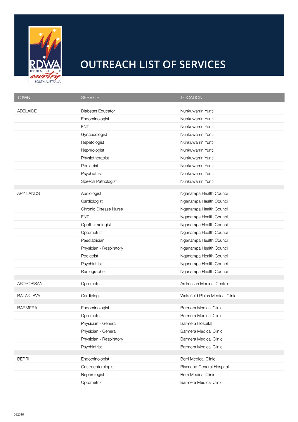 Outreach List of Services