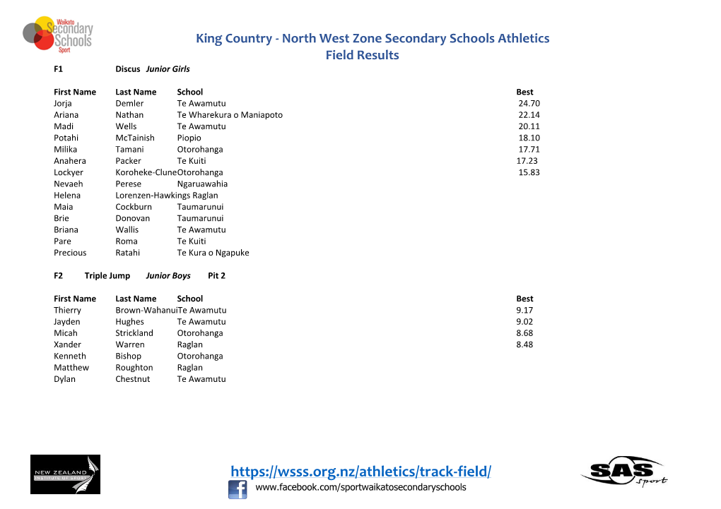 King Country North West Provisional Results 2019