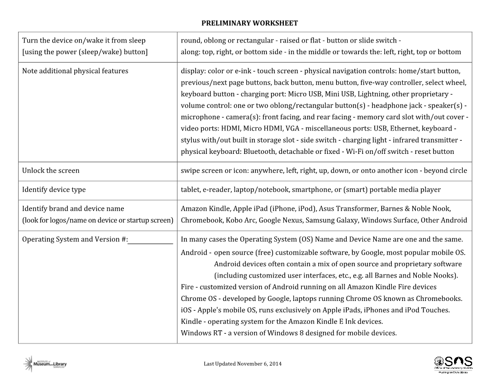 PRELIMINARY WORKSHEET Turn the Device On/Wake It from Sleep