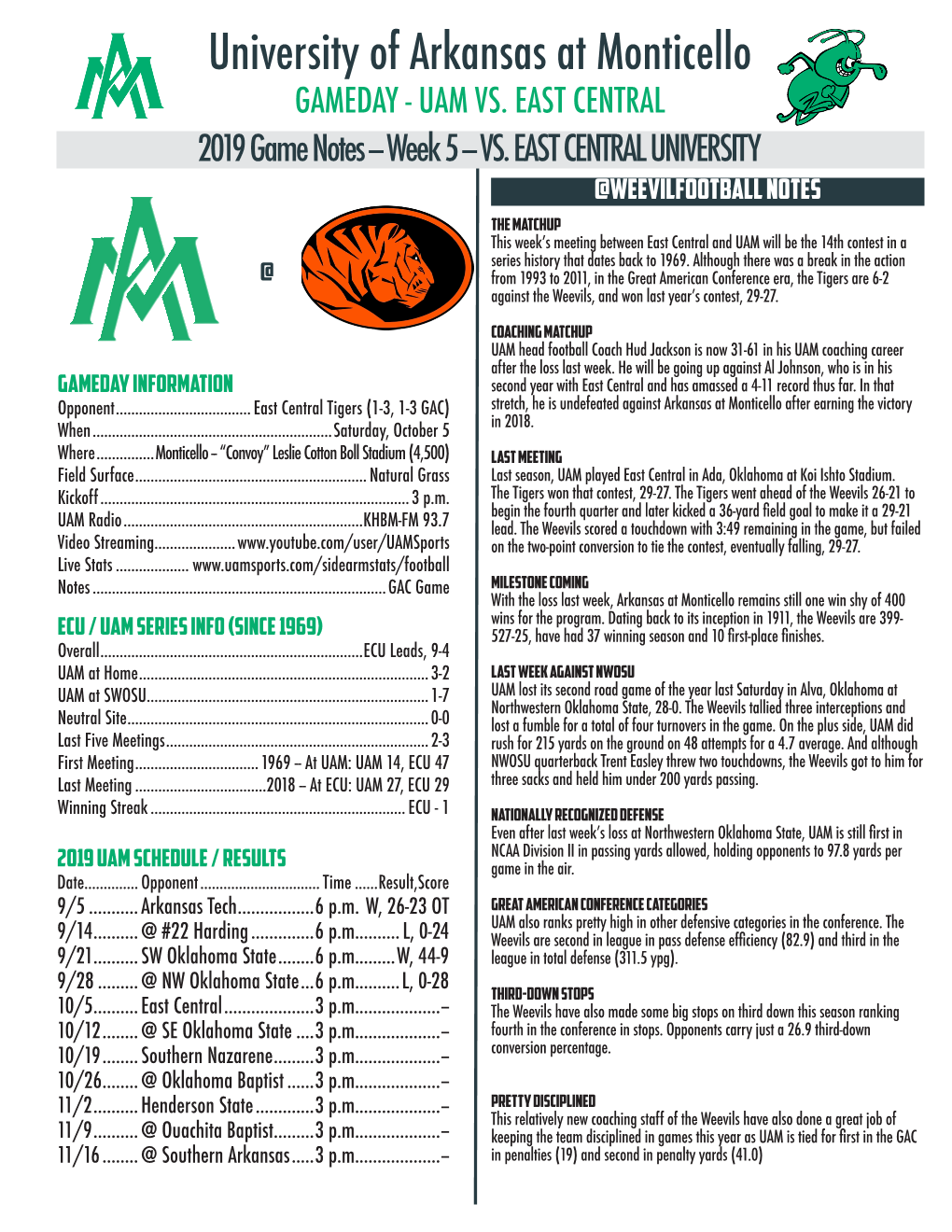 University of Arkansas at Monticello GAMEDAY - UAM VS