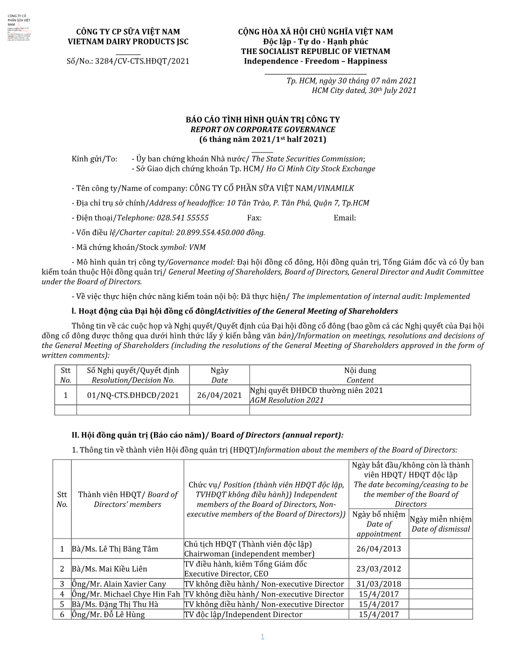 VNM Baocaoquantri 6T 2021.Pdf