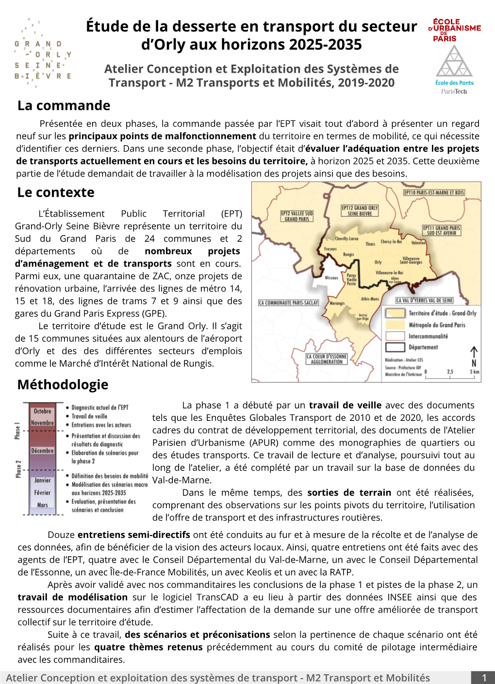 Étude De La Desserte En Transport Du Secteur D'orly Aux Horizons 2025