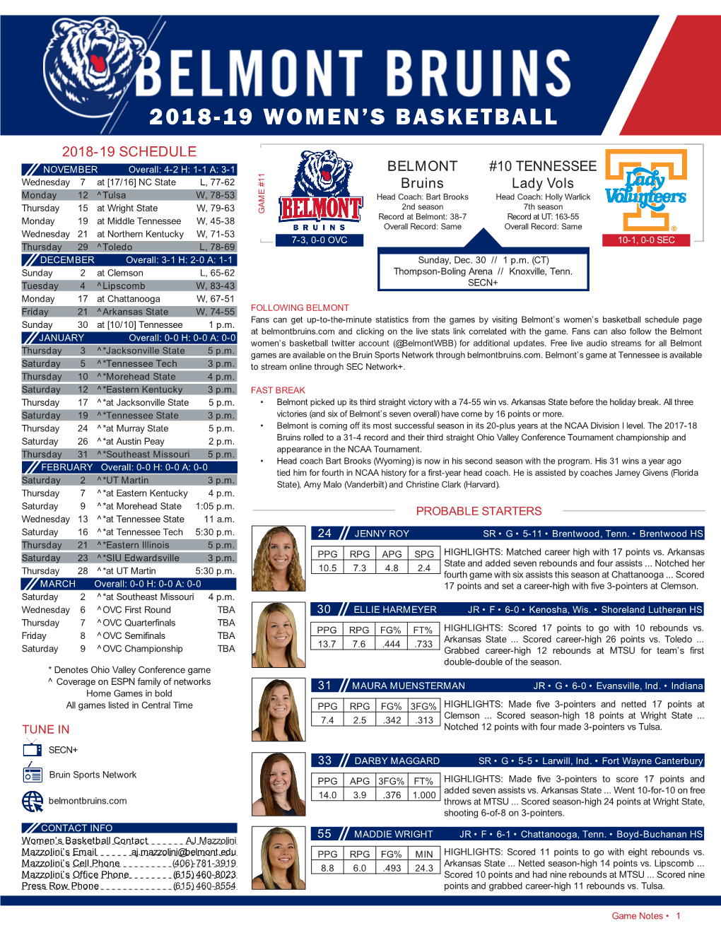 2018-19 Women's Basketball