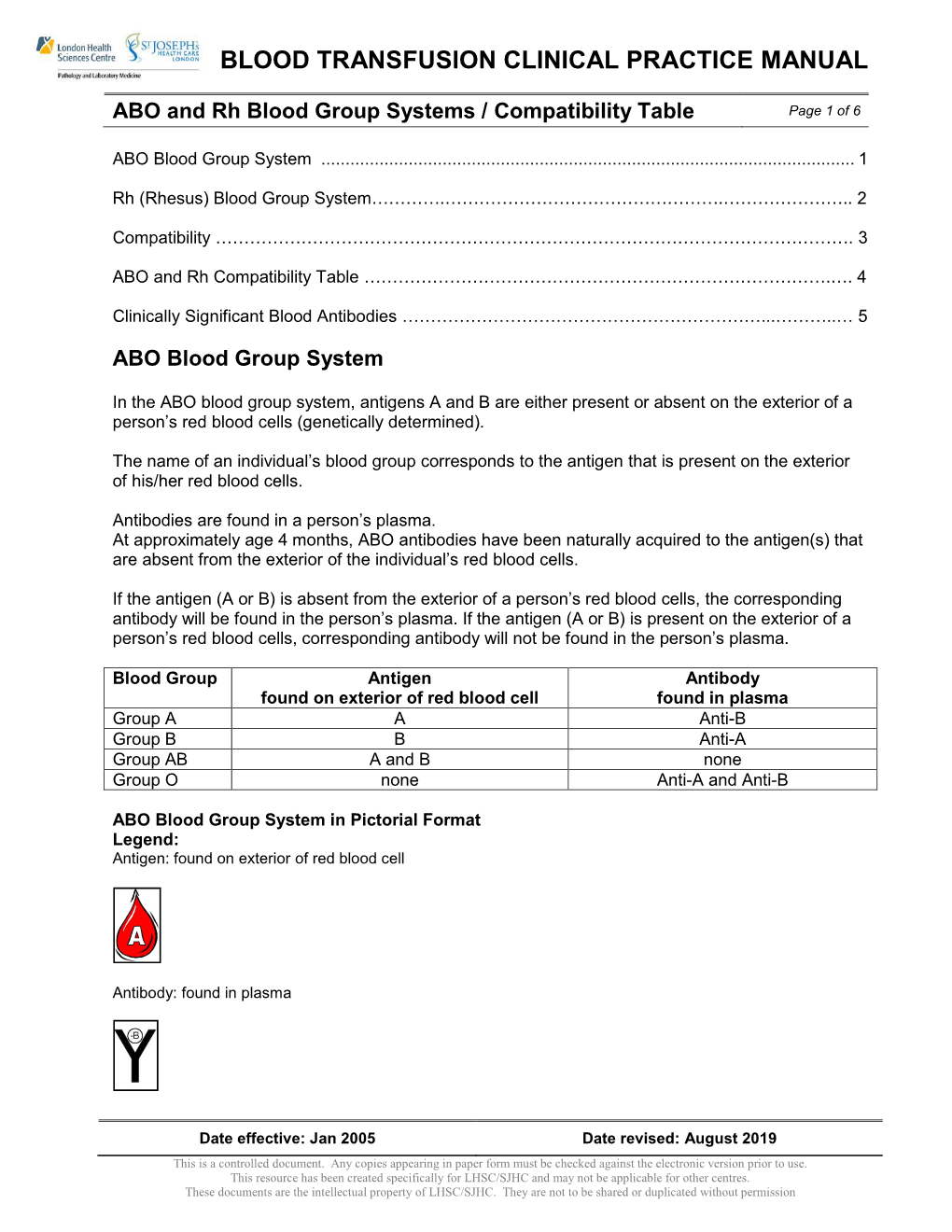 ABO and Rh Blood Group Systems / Compatibility Table Page 1 of 6